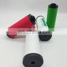 Hiross Air Dryer Filter Element Manufacturer thumbnail-5