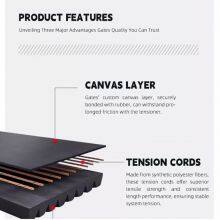 5PK1745 GATES Micro-V Poly V Belt Multi-ribbed Belt 25212-2A131 25212-2A132 V-Ribbed Belt for Kia 2011 thumbnail-5