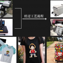 Digital Transfer Hotmelt DTF Adhesive Polyurethane TPU Hot Melt Powder Glue Heat Transfer Printing thumbnail-3