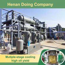 Sustainability and Emission Control Urban Waste Management Use Plastic Waste Pyrolysis Machine thumbnail-4
