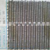 helmat fabric ,polyester twill fabric for cap,home textile