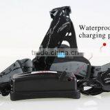 Supfire HL01focusing Led Headlamp thumbnail-5