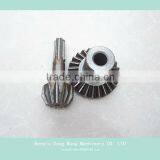 Model Bevel Gears