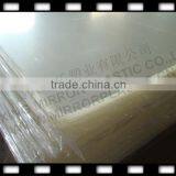Types Acrylic Sheet thumbnail-3