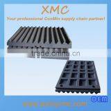 Advanced Design Jaw Crusher Spare Parts for Jaw Crusher Machine
