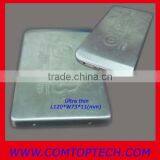 Ultra Thin 2.5" HDD Enclosure Without Screw