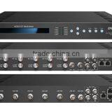 6 Tuner and ASI in , ip Out Multiplexer Analog rf to Ip Converter thumbnail-2