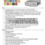 IW-5208-M 32 Channel Dvr Standalone Dvr Dvr Recorder Price thumbnail-4