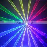 2.5W Animation ILDA Laser Disco Lighting LOGO Projector thumbnail-2