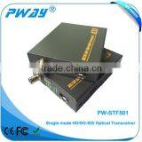 1080p Signal HD/SD/3G-SDI Video Optical Transmitter hd Sdi to Fiber Optic thumbnail-4