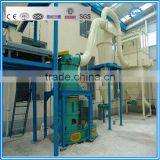 High Fineness of Triple Roller Mill With ISO 9001:2008/IQnet thumbnail-1