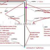 Drip irrigation kit design