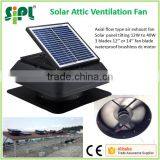 Vent Goods Outdoor Exhaust (solar Fan) for Attic Ventilation thumbnail-1