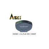 MINI 2x1 HDMI Switcher thumbnail-1