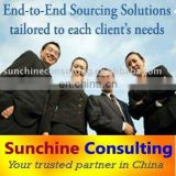 Purchasing Agency in China