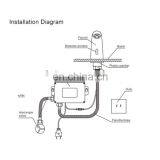 Long Service Economical Custom Design Automatic Bathroom Basin Faucet thumbnail-6