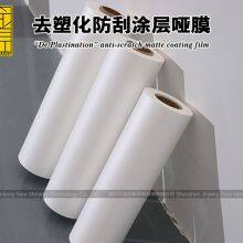 “De Plastination” anti-scratch matte coating film