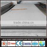 Historic Price of Hot Rolled 304 Construction Steel thumbnail-1