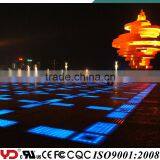 YD Double Protection Pixel 50 Led Recessed Light thumbnail-2