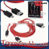 White Hdmi Cable High-Speed Male To Male Hdmi Cables Support Ethernet thumbnail-4