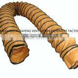 Water Proof Insulated Air Conditioning Duct for Outdoor Project thumbnail-1