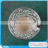 Candel Holder Inspection Sevice in China thumbnail-2
