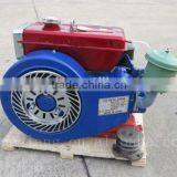 Hot Sale S195 Hand-crankin Diesel Engine thumbnail-5