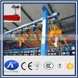 3 Ton Kbk Overhead Bridge Crane