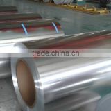aluminum coil manufacturers in europe competitive price and quality - BEST Manufacture and factory
