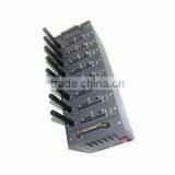 Simbox Modem Pool thumbnail-1