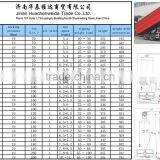 Hot Sale Gold Quality Hydraulic Cylinder for Dump Truck Nonstandard thumbnail-3
