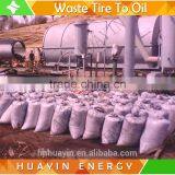 Waste Tire Pyrolysis Pyrolisys no Air Pollution thumbnail-5