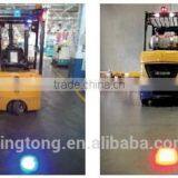 Blue Spot Forklift Safety Warning Light 80v/110v thumbnail-1