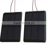 Customized Mini Solar Panel Manufacturers in China thumbnail-1