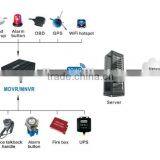 Teswell Hot Sale Gps 3g Wifi Ahd Mdvr 2.5" SATA HDD Max 2TB Mobile Dvr Security Camera System thumbnail-2