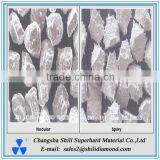 2015 Hot Sales Products Synthetic Nickel Coated Diamond Powder thumbnail-3