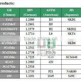 DIN 1.7225/AISI 4140 Mould Steel Round Bar thumbnail-2