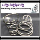 Spring for Hardware Plastic