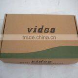 CCTV 4 Channel Coaxical Video Transmitter thumbnail-6