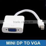 New Products HDMI Cable, OEM Paypal Accept.Factory Direct Supply! thumbnail-1