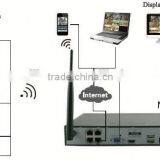 Full HD 720P WIFI NVR and WIFI Camera Wifi Nvr Kit Cctv Ahd Kits Wireless Smart Home Security System thumbnail-5