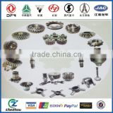 Chinese construction machinery truck differential planetary gear