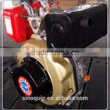 S178FE Single Cylinder Electric Start Diesel Engine thumbnail-4