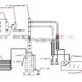 DAYI CE.,ISO Certificate Oil Sludge Refinery Machine And Residue Oil Recycling Plant By Pyrolysis Distillation Way thumbnail-3