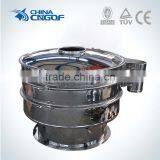 Vibrator Separator Machine for Maize Starch Sieving thumbnail-3