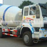 SINOTRUK SWZ Mixer Truck thumbnail-4