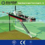 ShuiWang Reliable and Safe Hydraulic Suction Dredger for Hot Sale thumbnail-2