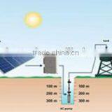 K000438 Sale Solar Water Pump Inverter MPPT 2200w thumbnail-2