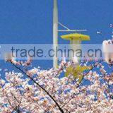 Solar Controller 500W thumbnail-1