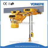 2 Ton Nitchi Electric Chain Hoist With Electric Monorail Trolley thumbnail-2